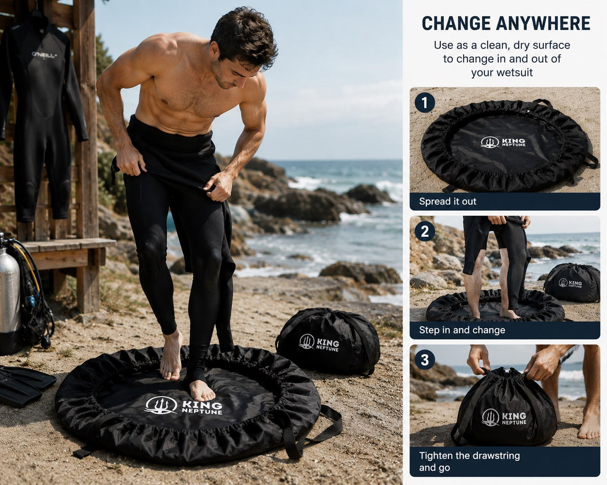 Wetsuit Change Mat